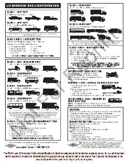 Vehicle Identification Quick Reference Guide
